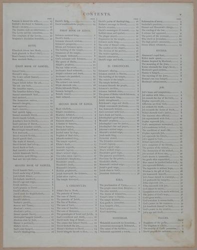 E251 - Pictorial Family Bible - 19th Century - i2329