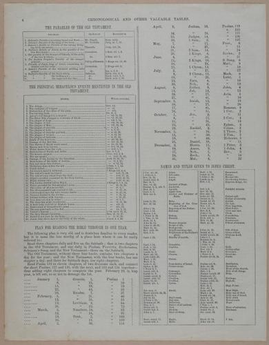 E251 - Pictorial Family Bible - 19th Century - i2341