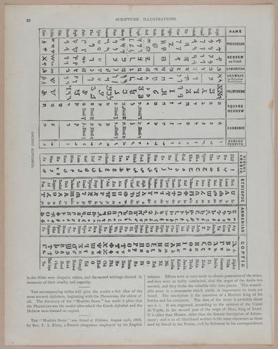E251 - Pictorial Family Bible - 19th Century - i2497