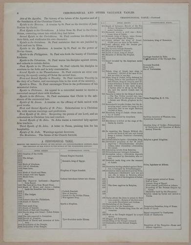 E251 - Pictorial Family Bible - 19th Century - i2347