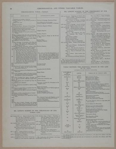 E251 - Pictorial Family Bible - 19th Century - i2350