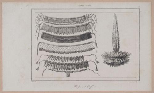 E255 - Etas Unis , 1837 - 2884
