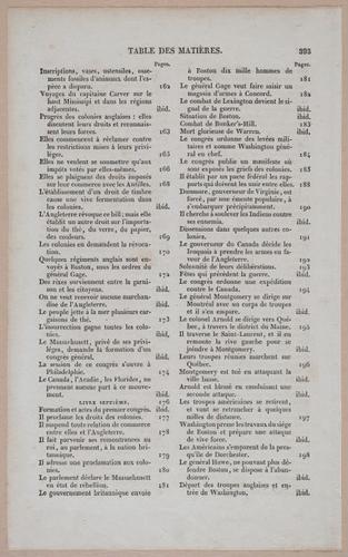 E255 - Etas Unis, 1837 - 3037