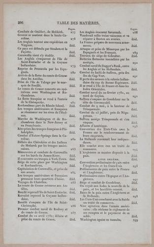 E255 - Etas Unis, 1837 - 3039