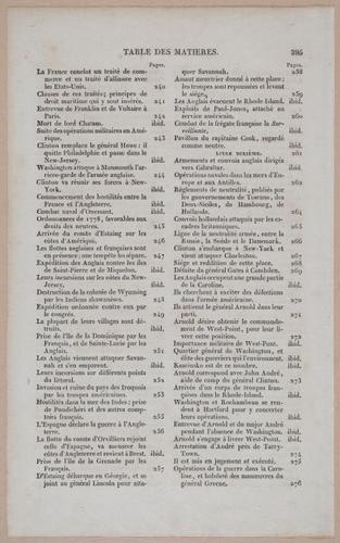 E255 - Etas Unis, 1837 - 3040