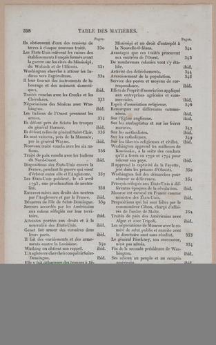 E255 - Etas Unis, 1837 - 3043
