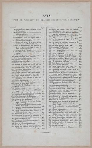 E255 - Etas Unis, 1837 - 3046