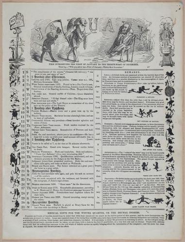 E258 - Punch's Almanac - 1842-1861 - i3049
