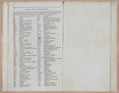 E272 - Dictionaire Geographique - 4544