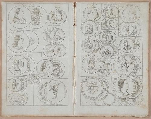 E272 - Dictionaire Geographique - 4552