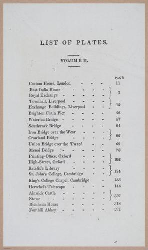 E275 - The Natural and Artificial Wonders of the United Kingdom - 1825 - i4685