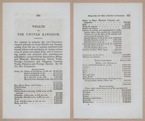 E275 - The Natural and Artificial Wonders of the United Kingdom - 1825 - i4711-4712