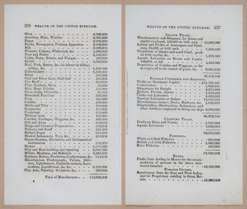 E275 - The Natural and Artificial Wonders of the United Kingdom - 1825 - i4713-4714