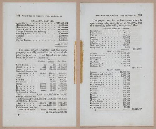 E275 - The Natural and Artificial Wonders of the United Kingdom - 1825 - i4715-4716