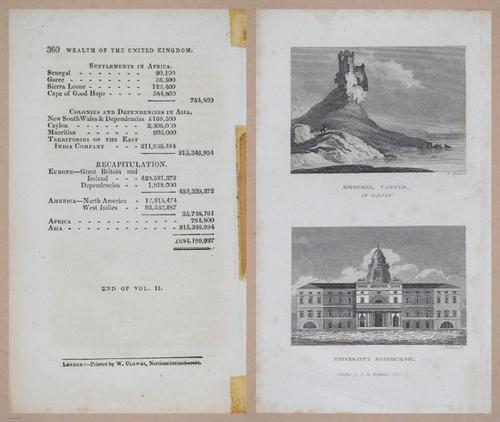 E275 - The Natural and Artificial Wonders of the United Kingdom - 1825 - i4717-4718