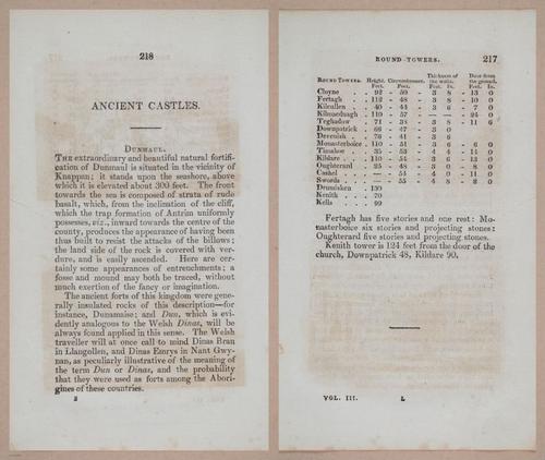 E275 - The Natural and Artificial Wonders of the United Kingdom - 1825 - i4735-4736