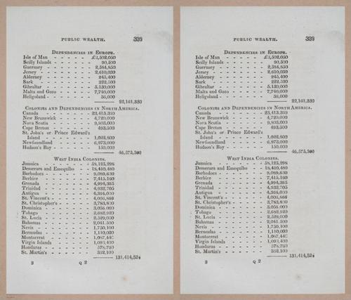 E275 - The Natural and Artificial Wonders of the United Kingdom - 1825 - i4745-4746