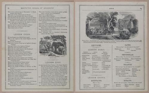 E288 -Monteith's Manual of Geography 1876 - 5360-5361