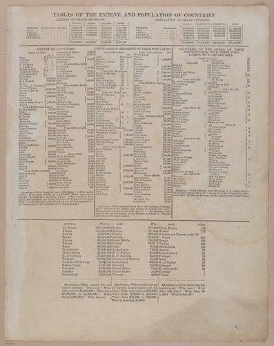 E295 - Modern Atlas - i6084