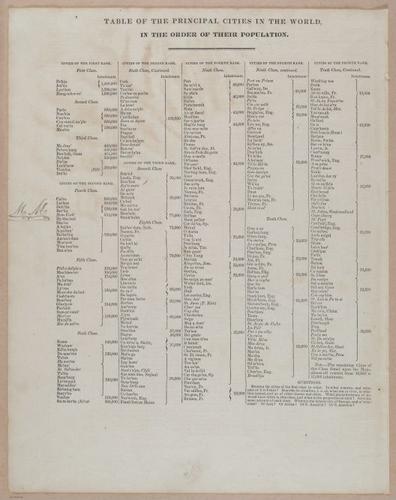E295 - Modern Atlas - i6085