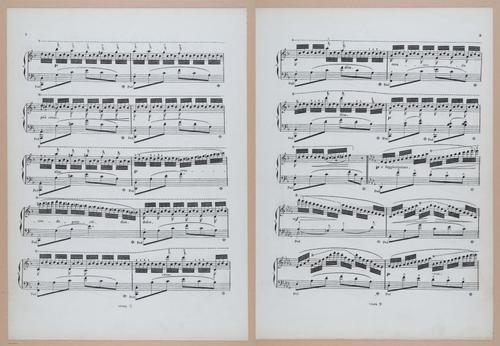 E300 - Sheet Music Scottish Lancers - i6612-6613