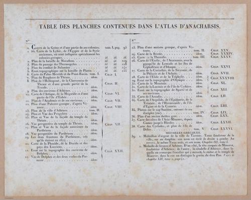 E302 - Voyage De Jeune Anacharsis 1830 - 6029