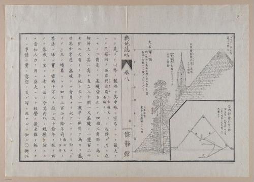 E314 - Japanese Africa 1880 - 8611