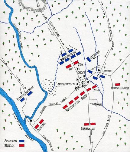 E195 - Battle of Germantown Map, British Battles
