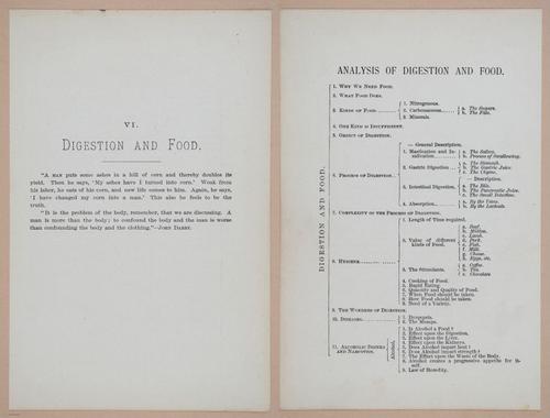 E311 - Hygienic Physiology - i8441-8442