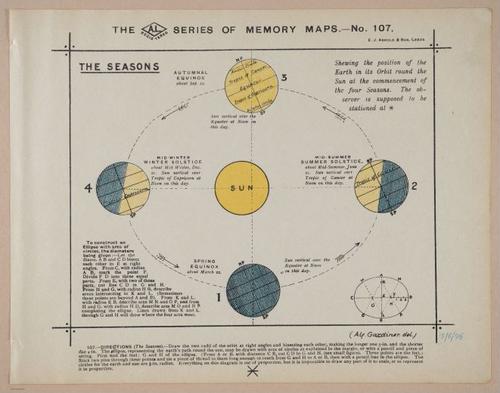 E321 - The AL Series of Memory Maps - i9329