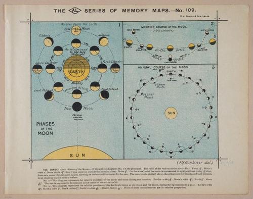 E321 - The AL Series of Memory Maps - i9330