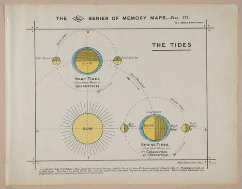 E321 - The AL Series of Memory Maps - i9331