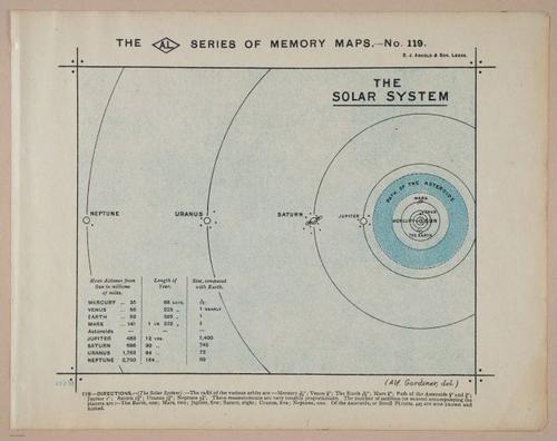 E321 - The AL Series of Memory Maps - i9335
