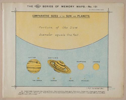 E321 - The AL Series of Memory Maps - i9336