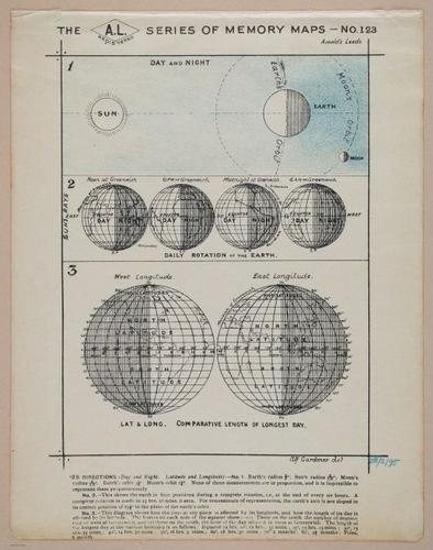 E321 - The AL Series of Memory Maps - i9337