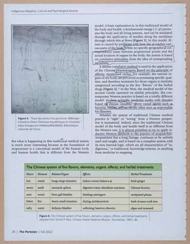 E308 - Images for Hist23 Maps Past, Present & Future - 10155
