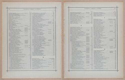 E297 - Hill's Manual of Social and Business Forms 1890 - 6202-6203