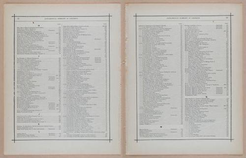 E297 - Hill's Manual of Social and Business Forms 1890 - 6204-6205