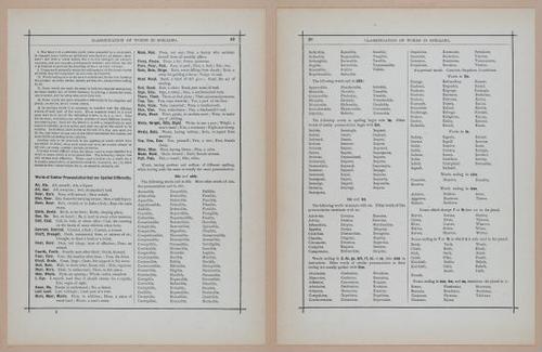 E297 - Hill's Manual of Social and Business Forms 1890 - 6379-6380