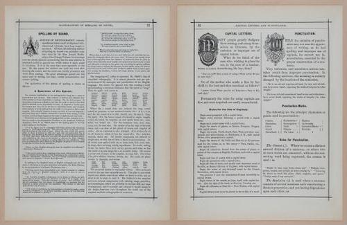 E297 - Hill's Manual of Social and Business Forms 1890 - 6381-6382