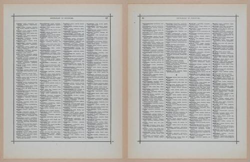 E297 - Hill's Manual of Social and Business Forms 1890 - 6397-6398