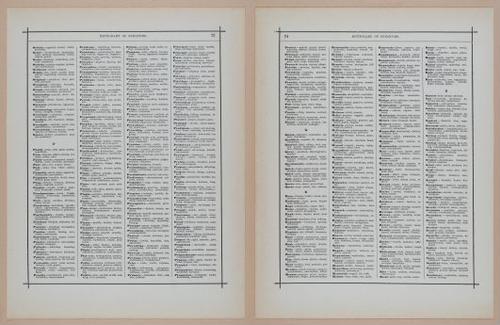 E297 - Hill's Manual of Social and Business Forms 1890 - 6403-6404