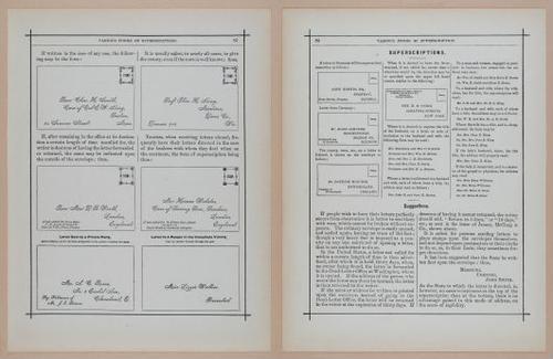 E297 - Hill's Manual of Social and Business Forms 1890 - 6413-6414