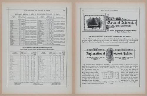 E297 - Hill's Manual of Social and Business Forms 1890 - 6894-6895