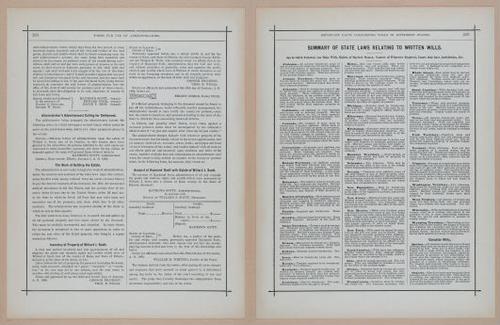 E297 - Hill's Manual of Social and Business Forms 1890 - 6961-6962