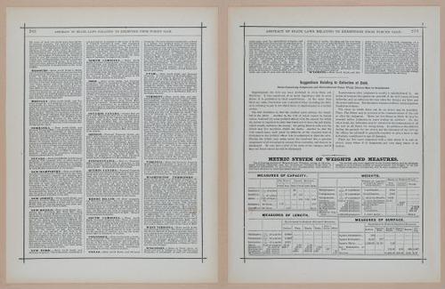 E297 - Hill's Manual of Social and Business Forms 1890 - 6965-6966