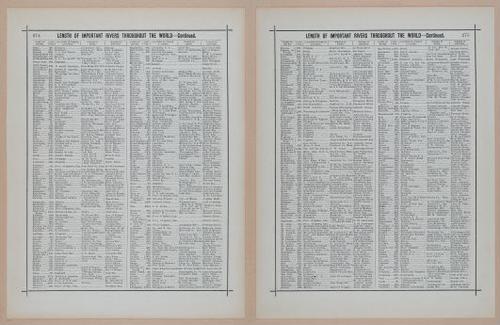 E297 - Hill's Manual of Social and Business Forms 1890 - 6977-6978