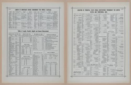 E297 - Hill's Manual of Social and Business Forms 1890 - 6979-6980