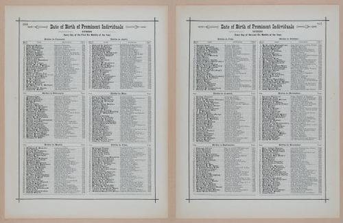 E297 - Hill's Manual of Social and Business Forms 1890 - 6989-6990