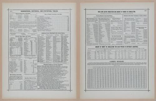 E297 - Hill's Manual of Social and Business Forms 1890 - 6995-6996